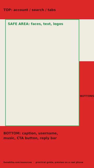 9:16 frame with shaded top, bottom and right-side areas where app buttons and captions usually appear
